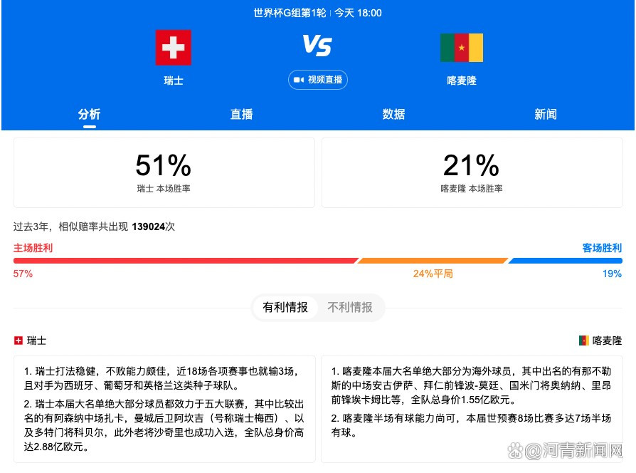 英超第18轮，切尔西客场挑战狼队，恩佐因周中联赛杯受伤缺阵。